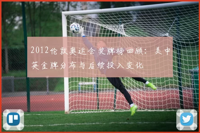 2012伦敦奥运会奖牌榜回顾：美中英金牌分布与后续投入变化